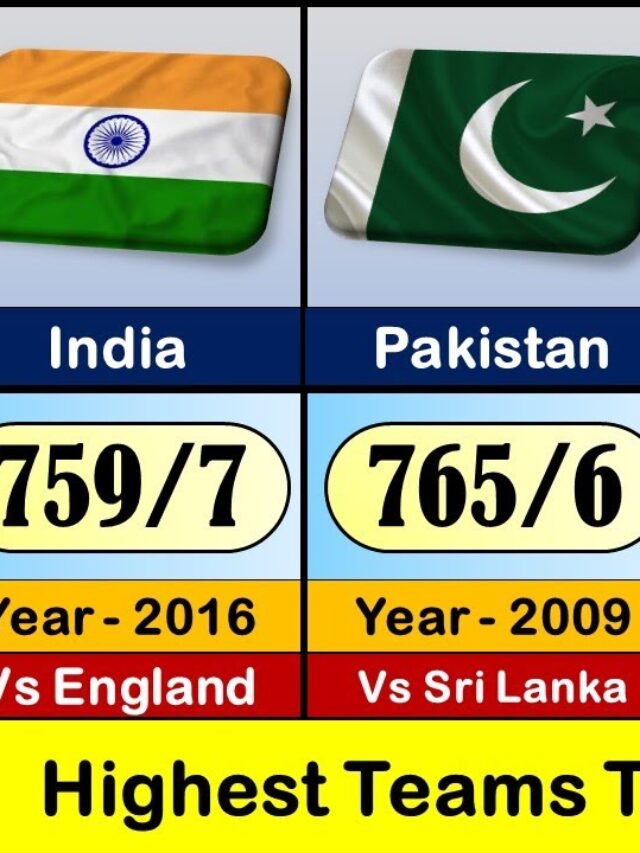 टेस्ट क्रिकेट के सबसे बड़ा टीम स्कोर बनाने वाले टॉप 5 टीम test me score